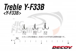Тройной крючок Decoy Y-F33B Treble #10