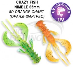 Мягкие приманки Crazy Fish  Nimble 2.5&quot; #5D Orange Chart