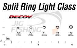 Заводные кольца Decoy R-1 Split Ring Light Class Mat Black #00 5.4kg 12lb