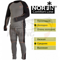 Термобелье Norfin Comfort Line B p.XL
