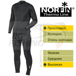 Термобелье Norfin Heat Line p.M
